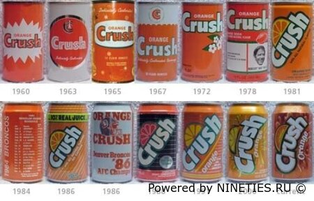 Реклама Газировка Crush из 90-х